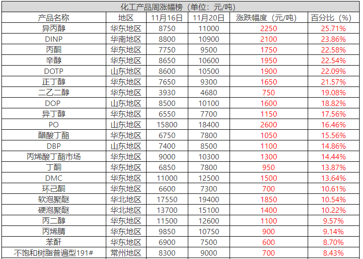 1606352494155391.png 11.png